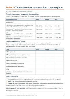 Folha 2 · Tabela de notas para escolher o seu negócio